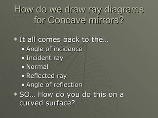 How do we draw ray diagrams for Concave mirrors? It all comes back to the… Angle of incidence Incident ray Normal Reflected ray Angle of reflection SO… How do you do this on a curved surface? 