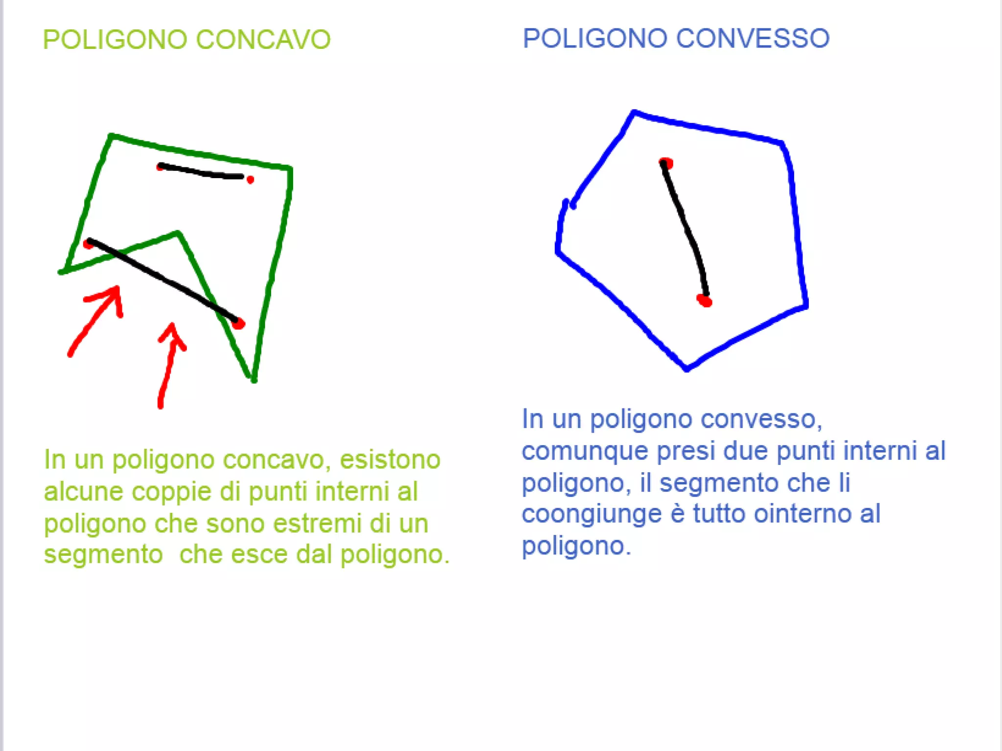 Cinghia Di Trasmissione In PU 4PJ – Tre Concavi Quattro Convessi – Ricambio Aftermarket, Circonferenza 930mm O 960mm, Colore Verde