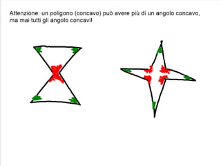 Poligoni concavi e convessi