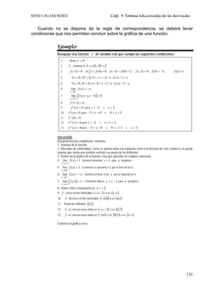 MOISES VILLENA MUÑOZ Cáp. 4 Temas Adicionales de la derivada
131
Cuando no se dispone de la regla de correspondencia, se deberá tener
condiciones que nos permitan concluir sobre la gráfica de una función.
Ejemplo
Bosqueje una función f de variable real que cumpla las siguientes condiciones:
1. Dom f =
2. f continua en ( ) ( )∞∪−∞ ,00,
3. 0)1( =−f , 0)4()(2
3 == ff , 2)0()3( ==− ff , 4)2( =−f , 2)3( −=f , 1)1( =f
4. ε<−⇒−<∀>∃>ε∀ 1)(:;0,0 xfNxxN
5. ε<−⇒∂<<∀>∃∂>ε∀ 3)(0:;0,0 xfxx
6. −∞=−
→
)(lím
0
xf
x
7. [ ] 0)3()(lím =−−
+∞→
xxf
x
8. 0)2(' =−f ,
9. 0)(' >xf para 32 >∨−< xx ,
10. 0)(' <xf ,para 3002 <<∨<<− xx
11. 0)1('' =f
12. 0)('' >xf para 313 <<∨−< xx
13. 0)('' <xf para 31003 >∨<<∨<<− xxx
SOLUCIÓN:
Interpretemos las condiciones, tenemos:
1. Dominio de la función.
2. Intervalos de continuidad. Como es abierto tanto a la izquierda como a la derecha de cero, entonces se puede
esperar que exista una asíntota vertical o un punto de no definición.
3. Puntos de la gráfica de la función. Hay que ubicarlos en el plano cartesiano.
4. 1)(lím =
−∞→
xf
x
. Asíntota horizontal 1=y , para x negativos.
5. 3)(lím
0
=
+
→
xf
x
. La función se aproxima a 3, por la derecha de 0.
6. −∞=
−
→
)(lím
0
xf
x
. Asíntota vertical, el eje y por la izquierda de 0
7. [ ] 3)(lím −=
+∞→
xxf
x
Asíntota oblicua 3−= xy para x posoitivos.
8. Punto crítico estacionario en 2−=x
9. f crece en los intervalos ( )2,−−∞ o en ( )∞,3
10. f decrece en los intervalos ( )0,2− o en ( )3,0
11. Punto de inflexión: ( )1,1
12. f es cóncava hacia arriba en ( )3,−−∞ o en ( )3,1
13. f es cóncava hacia abajo en ( )0,3− o en ( )1,0 o en ( )∞,3
Entonces la grafica sería:
 