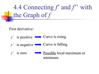Concavity and Inflection Point of AP Calculus.ppt