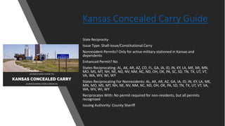 Kansas Concealed Carry Guide
State Reciprocity-
Issue Type: Shall-issue/Constitutional Carry
Nonresident Permits? Only for active military stationed in Kansas and
dependents
Enhanced Permit? No
States Reciprocating: AL, AK, AR, AZ, CO, FL, GA, IA, ID, IN, KY, LA, ME, MI, MN,
MO, MS, MT, NH, NE, ND, NV, NM, NC, ND, OH, OK, PA, SC, SD, TN, TX, UT, VT,
VA, WA, WV, WI, WY
States Reciprocating For Nonresidents: AL, AK, AR, AZ, GA, IA, ID, IN, KY, LA, ME,
MN, MO, MS, MT, NH, NE, NV, NM, NC, ND, OH, OK, PA, SD, TN, TX, UT, VT, VA,
WA, WV, WI, WY
Reciprocates With: No permit required for non-residents, but all permits
recognized
Issuing Authority: County Sheriff
 