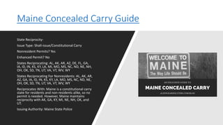 Maine Concealed Carry Guide
State Reciprocity-
Issue Type: Shall-issue/Constitutional Carry
Nonresident Permits? Yes
Enhanced Permit? No
States Reciprocating: AL, AK, AR, AZ, DE, FL, GA,
IA, ID, IN, KS, KY, LA, MI, MO, MS, NC, ND, NE, NH,
OH, OK, SD, TN, UT, VA, VT, WV, WY
States Reciprocating For Nonresidents: AL, AK, AR,
AZ, GA, IA, ID, IN, KS, KY, LA, MO, MS, NC, ND, NE,
OH, OK, SD, TN, UT, VA, VT, WV, WY
Reciprocates With: Maine is a constitutional carry
state for residents and non-residents alike, so no
permit is needed. However, Maine maintains
reciprocity with AK, GA, KY, MI, NE, NH, OK, and
UT.
Issuing Authority: Maine State Police
 