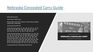 Nebraska Concealed Carry Guide
State Reciprocity-
Issue Type: Shall-issue
Nonresident Permits? Only for active duty military
stationed in Nebraska
Enhanced Permit? No
States Reciprocating: AL, AK, AR, AZ, CO, FL, IA, ID,
IN, KS, KY, LA, ME, MI, MO, MS, MT, NC, ND, NV,
OH, OK, SD, TN, TX, UT, VA, VT, WI, WV, WY
States Reciprocating For Nonresidents: AL, AK, AR,
AZ, CO, IA, ID, IN, KS, KY, LA, ME, MO, MS, MT, NC,
ND, NV, OH, OK, SD, TN, UT, VA, VT, WI, WV, WY
Reciprocates With: AK, AR, AZ, CA, CO, CT, FL, HI,
IA, ID, IL, KS, KY, LA, ME, MI, MN, MO, MT, NC, ND
(Class One/Enhanced), NM, NJ, NV, OH, OK, OR,
RI, SC, SD (enhanced), TN, TN, TX, UT, VA, WI, WY
Issuing Authority: Nebraska State Patrol
 