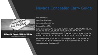 Nevada Concealed Carry Guide
State Reciprocity-
Issue Type: Shall-issue
Nonresident Permits? Yes
Enhanced Permit? No
States Reciprocating: AL, AK, AR, AZ, IA, ID, IN, KS, KY, LA, ME, MI, MN, MO, MS,
MT, NC, ND, NE, NM, OH, OK, SD, TN, TX, UT, VA, VT, WI, WV, WY
States Reciprocating For Nonresidents: AL, AK, AR, AZ, IA, ID, IN, KS, KY, LA, ME,
MN, MO, MS, MT, NC, ND, NE, NM, OH, OK, SD, TN, TX, UT, VA, VT, WI, WV, WY
Reciprocates With: AK, AR, AZ, DE, ID (Enhanced), IL, KS, KY, LA, MI, MN, MS
(Enhanced), MT, NE, NC, ND, OH, OK, RI, SC, SD (Enhanced), TN, WV, WI, WY
Issuing Authority: County sheriff
 