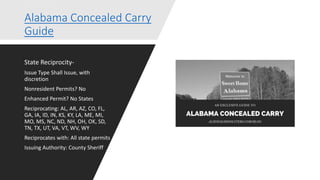 Alabama Concealed Carry
Guide
State Reciprocity-
Issue Type Shall Issue, with
discretion
Nonresident Permits? No
Enhanced Permit? No States
Reciprocating: AL, AR, AZ, CO, FL,
GA, IA, ID, IN, KS, KY, LA, ME, MI,
MO, MS, NC, ND, NH, OH, OK, SD,
TN, TX, UT, VA, VT, WV, WY
Reciprocates with: All state permits
Issuing Authority: County Sheriff
 