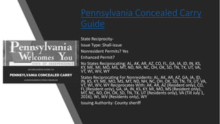 Pennsylvania Concealed Carry
Guide
State Reciprocity-
Issue Type: Shall-issue
Nonresident Permits? Yes
Enhanced Permit?
No States Reciprocating: AL, AK, AR, AZ, CO, FL, GA, IA, ID, IN, KS,
KY, ME, MI, MO, MS, MT, ND, NH, NC, OH, OK, SD, TN, TX, UT, VA,
VT, WI, WV, WY
States Reciprocating For Nonresidents: AL, AK, AR, AZ, GA, IA, ID,
IN, KS, KY, ME, MO, MS, MT, ND, NH, NC, OH, OK, SD, TN, TX, UT, VA,
VT, WI, WV, WY Reciprocates With: AK, AR, AZ (Resident only), CO,
FL (Resident only), GA, IA, IN, KS, KY, MI, MO, MS (Resident only),
MT, NC, ND, OH, OK, SD, TN, TX, UT (Residents only), VA (Till July 1,
2016), WI, WV (Residents only), WY
Issuing Authority: County sheriff
 
