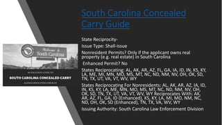 South Carolina Concealed
Carry Guide
State Reciprocity-
Issue Type: Shall-issue
Nonresident Permits? Only if the applicant owns real
property (e.g. real estate) in South Carolina
Enhanced Permit? No
States Reciprocating: AL, AK, AR, AZ, FL, GA, IA, ID, IN, KS, KY,
LA, ME, MI, MN, MO, MS, MT, NC, ND, NM, NV, OH, OK, SD,
TN, TX, UT, VA, VT, WV, WY
States Reciprocating For Nonresidents: AL, AK, AR, AZ, IA, ID,
IN, KS, KY, LA, ME, MN, MO, MS, MT, NC, ND, NM, NV, OH,
OK, SD, TN, TX, UT, VA, VT, WV, WY Reciprocates With: AK,
AR, AZ, FL, GA, ID (Enhanced), KS, KY, LA, MI, MO, NM, NC,
ND, OH, OK, SD (Enhanced), TN, TX, VA, WV, WY
Issuing Authority: South Carolina Law Enforcement Division
 