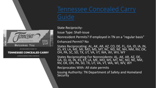 Tennessee Concealed Carry
Guide
State Reciprocity-
Issue Type: Shall-issue
Nonresident Permits? If employed in TN on a "regular basis"
Enhanced Permit? No
States Reciprocating: AL, AK, AR, AZ, CO, DE, FL, GA, ID, IA, IN,
KS, KY, LA, ME, MI, MO, MS, MT, NC, ND, NE, NH, NM, NV, OK,
OH, PA, SC, SD, TX, UT, VA, VT, WA, WI, WV, WY
States Reciprocating For Nonresidents: AL, AK, AR, AZ, DE,
GA, ID, IA, IN, KS, KY, LA, ME, MO, MS, MT, NC, ND, NE, NM,
NV, OK, OH, PA, SD, TX, UT, VA, VT, WA, WI, WV, WY
Reciprocates With: All state permits
Issuing Authority: TN Department of Safety and Homeland
Security
 
