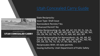 Utah Concealed Carry Guide
State Reciprocity-
Issue Type: Shall-issue
Nonresident Permits? Yes
Enhanced Permit? No
States Reciprocating: AL, AK, AR, AZ, CO, DE, FL, GA, IA,
ID, IN, KS, KY, LA, ME, MI, MO, MS, MT, NC, ND, NE, NH,
OH, OK, PA, SD, TN, TX, VA, VT, WA, WI, WV, WY
States Reciprocating For Nonresidents: AL, AK, AR, AZ,
GA, IA, ID, IN, KS, KY, LA, ME, MO, MS, MT, NC, ND, NE,
OH, OK, SD, TN, TX, VA, VT, WI, WA, WV, WY
Reciprocates With: All state permits
Issuing Authority: Utah Department of Public Safety
 