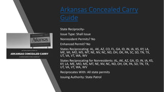Arkansas Concealed Carry
Guide
State Reciprocity-
Issue Type: Shall Issue
Nonresident Permits? No
Enhanced Permit? No
States Reciprocating: AL, AK, AZ, CO, FL, GA, ID, IN, IA, KS, KY, LA,
ME, MI, MO, MS, MT, NE, NV, NC, ND, OH, OK, PA, SC, SD, TN, TX,
UT, VA, VT, WA, WV
States Reciprocating for Nonresidents: AL, AK, AZ, GA, ID, IN, IA, KS,
KY, LA, ME, MO, MS, MT, NE, NV, NC, ND, OH, OK, PA, SD, TN, TX,
UT, VA, VT, WA, WV
Reciprocates With: All state permits
Issuing Authority: State Patrol
 