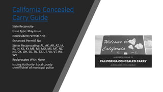 California Concealed
Carry Guide
State Reciprocity-
Issue Type: May-Issue
Nonresident Permits? No
Enhanced Permit? No
States Reciprocating: AL, AK, AR, AZ, IA,
ID, IN, KS, KY, ME, MI, MO, MS, MT, NC,
NE, OK, OH, SD, TN, TX, UT, VA, VT, WI,
WV
Reciprocates With: None
Issuing Authority: Local county
sheriff/chief of municipal police
 