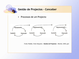 Gestão de Projectos - Conceber

• Processos de um Projecto




     Fonte: Roldão, Victor Sequeira – Gestão de Projectos – Monitor, 2005, pp3
 