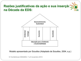 Razões justificativas da ação e sua inserção 
na Década da EDS: 
Ambiente/ 
Ecologia 
Desenvolvimento 
Sustentável 
Economia 
IV Conferência CIDAADS, 7 a 9 novembro 2014 
Sociedade 
Educação para o Ambiente 
e Sustentabilidade 
Modelo apresentado por Scoullos (Adaptado de Scoullos, 2004, s.p.) 
 