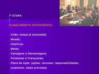 1º ETAPA


PLANEJAMENTO ESTRATÉGICO


. Visão; (etapa já executada)
. Missão;
. Objetivos;
. Metas;
. Vantagens e Desvantagens;
. Fortalezas e Franquezas;
. Plano de Ação. (ações, recursos, responsabilidades,
 orçamento, datas previstas)
 
