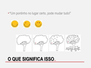 “Um pontinho no lugar certo, pode mudar tudo!”

O QUE SIGNIFICA ISSO

 