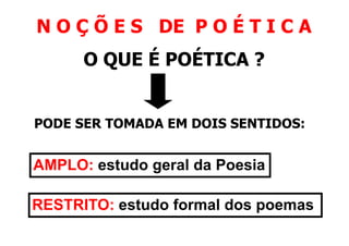 N O Ç Õ E S DE P O É T I C A
      O QUE É POÉTICA ?
        Q


PODE SER TOMADA EM DOIS SENTIDOS:


AMPLO: estudo geral da Poesia

RESTRITO: estudo formal dos poemas
 