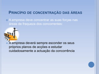 No caso de não se possuir nenhuma vantagem distintiva a empresa deve posicionar-se primeiro em nichos de mercado.Princípio de concentração das áreas A empresa deve concentrar as suas forças nas áreas de fraqueza dos concorrentes:A empresa deverá sempre esconder os seus próprios planos de acções e estudar cuidadosamente a actuação da concorrênciaPrincípio de actuaçãoA empresa só deve tomar a iniciativa se estiver bem posicionada para vencer o confronto com a concorrência:Quem puder ganhar deve atacar, se não deve defender;