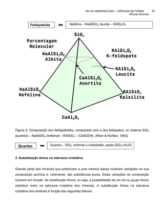 GE-401-MINERALOGIA – CIÊNCIAS DA TERRA         11
                                                                               Alfonso Schrank



          Feldspatóide                 Nefelina – NaAlSiO4; leucita – KAlSi2O6


                                          SiO2
        Porcentagem
         Molecular
                                                                   KAlSi3O8
                   NaAlSi3O8                                     K-feldspato
                    Albita

                                                                        KAlSi2O6
                                                                        Leucita
                                              CaAlSi2O8
                                              Anortita
  NaAlSiO4
                                                                            KAlSiO2
  Nefelina
                                                                           Kalsilita



                                 CaAl2O4

Figura 9. Composição dos feldspatóides, comparada com a dos feldspatos, no sistema SiO2
(quartzo) – NaAlSiO4 (nefelina) – KAlSiO4 – (CaAl2O4). (Klein & Hurlbut, 1993).


  Quartzo                Quartzo – SiO2, tridimita e cristobalita; opala (SiO2.nH2O)



3. Substituição iônica na estrutura cristalina


Grande parte dos minerais que pertencem a uma mesma classe mostram variações na sua
composição química e, raramente, são substâncias puras. Estas variações na composição
ocorrem em função da substituição iônica, ou seja, a possibilidade de um íon ou grupo iônico
substituir outro na estrutura cristalina dos minerais. A substituição iônica na estrutura
cristalina dos minerais é função dos seguintes fatores:
 