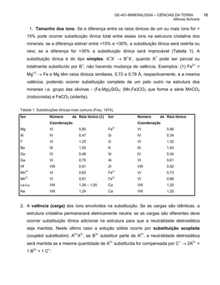 GE-401-MINERALOGIA – CIÊNCIAS DA TERRA         12
                                                                                         Alfonso Schrank

          1. Tamanho dos íons. Se a diferença entre os raios iônicos de um ou mais íons for <
      15% pode ocorrer substituição iônica total entre esses íons na estrutura cristalina dos
      minerais; se a diferença estiver entre >15% e <30%, a substituição iônica será restrita ou
      rara; se a diferença for >30% a substituição iônica será improvável (Tabela 1). A
      substituição iônica é do tipo simples: A+X- → B+X-, quando A+ pode ser parcial ou
      totalmente substituído por B+; não havendo mudança de valência. Exemplos: (1) Fe2+ =
      Mg+2 → Fe e Mg têm raios iônicos similares, 0,72 e 0,78 Å, respectivamente, e a mesma
      valência, podendo ocorrer substituição completa de um pelo outro na estrutura dos
      minerais i.e. grupo das olivinas - (Fe,Mg)2SiO4; (Mn,Fe)CO3 que forma a série MnCO3
      (rodocrosita) e FeCO3 (siderita).


Tabela 1. Substituições iônicas mais comuns (Frey, 1974).
Íon                Número      de Raio Iônico (Å)    Íon               Número      de Raio Iônico
                   Coordenação                                         Coordenação
                                                          2+
Mg                 VI              0,80              Fe                VI              0,86
Al                 IV              0,47              Si                IV              0,34
F                  VI              1,25              O                 VI              1,32
Ba                 IX              1,55              K                 IX              1,63
Ge                 IV              0,48              Si                IV              0,34
Ga                 VI              0,70              Al                VI              0,61
Hf                 VIII            0,91              Zr                VIII            0,92
     4+                                                   3+
Mn                 VI              0,62              Fe                VI              0,73
     2+                                                   2+
Mn                 VI              0,91              Fe                VI              0,86
La-Lu              VIII            1,26 – 1,05       Ca                VIII            1,20
Na                 VIII            1,24              Ca                VIII            1,20



2. A valência (carga) dos íons envolvidos na substituição. Se as cargas são idênticas, a
      estrutura cristalina permanecerá eletricamente neutra; se as cargas são diferentes deve
      ocorrer substituição iônica adicional na estrutura para que a neutralidade eletrostática
      seja mantida. Neste último caso a solução sólida ocorre por substituição acoplada
      (coupled substitution): A2+X2-, se B3+ substituir parte de A2+, a neutralidade eletrostática
      será mantida se a mesma quantidade de A2+ substituída for compensada por C+ → 2A2+ =
      1 B3+ + 1 C+:
 