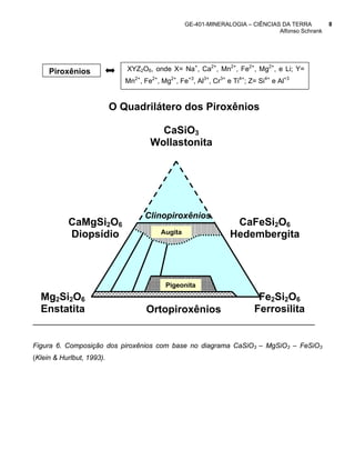 GE-401-MINERALOGIA – CIÊNCIAS DA TERRA         8
                                                                                Alfonso Schrank




     Piroxênios               XYZ2O6, onde X= Na+, Ca2+, Mn2+, Fe2+, Mg2+, e Li; Y=
                              Mn2+, Fe2+, Mg2+, Fe+3, Al3+, Cr3+ e Ti4+; Z= Si4+ e Al+3


                           O Quadrilátero dos Piroxênios

                                        CaSiO3
                                      Wollastonita




                                    Clinopiroxênios
           CaMgSi2O6                                               CaFeSi2O6
           Diopsídio                      Augita                  Hedembergita



                                            Pigeonita
  Mg2Si2O6                                                                 Fe2Si2O6
  Enstatita                          Ortopiroxênios                       Ferrosilita


Figura 6. Composição dos piroxênios com base no diagrama CaSiO3 – MgSiO3 – FeSiO3
(Klein & Hurlbut, 1993).
 