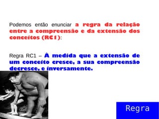Regra
Podemos então enunciar a regra da relação
entre a compreensão e da extensão dos
conceitos (RC1):
Regra RC1 – À medida que a extensão de
um conceito cresce, a sua compreensão
decresce, e inversamente.
 