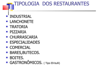TIPOLOGIA  DOS RESTAURANTES INDUSTRIAL  LANCHONETE  TRATORIA  PIZZARIA  CHURRASCARIA ESPECIALIDADES  COMERCIAL BARES,BUTECOS. BOITES. GASTRONÔMICOS.  ( Tipo Ell-bulli) 