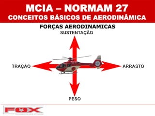 FORÇAS AERODINAMICAS
MCIA – NORMAM 27
CONCEITOS BÁSICOS DE AERODINÂMICA
 