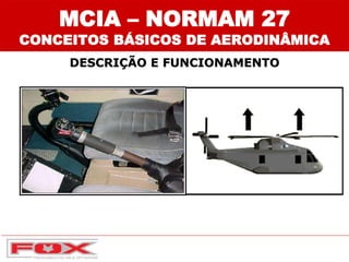 DESCRIÇÃO E FUNCIONAMENTO
MCIA – NORMAM 27
CONCEITOS BÁSICOS DE AERODINÂMICA
 
