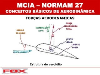 FORÇAS AERODINAMICAS
MCIA – NORMAM 27
CONCEITOS BÁSICOS DE AERODINÂMICA
Estrutura do aerofólio
 