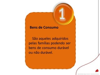 São aqueles adquiridos
pelas famílias podendo ser
bens de consumo durável
ou não durável.
Bens de Consumo
 