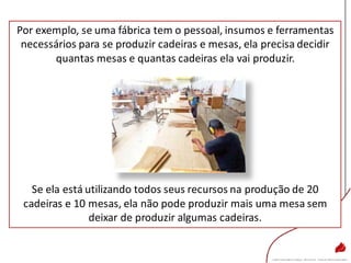Por exemplo, se uma fábrica tem o pessoal, insumos e ferramentas
necessários para se produzir cadeiras e mesas, ela precisa decidir
quantas mesas e quantas cadeiras ela vai produzir.
Se ela está utilizando todos seus recursos na produção de 20
cadeiras e 10 mesas, ela não pode produzir mais uma mesa sem
deixar de produzir algumas cadeiras.
 