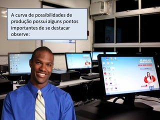 A curva de possibilidades de
produção possui alguns pontos
importantes de se destacar
observe:
 