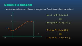 Domínio e Imagem
• Vamos aprender a reconhecer a Imagem e o Domínio no plano cartesiano.
x
y
-1
1
3
4
Im = { y ϵ R І 1 ≤ y ≤ 4 }
ou
Im = { y ϵ R І 4 ≥ y ≥ 1 }
D = { x ϵ R І -1 ≤ y ≤ 3 }
ou
D = { y ϵ R І 3 ≥ y ≥ -1 }
 
