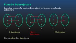 Função Sobrejetora
Quando a Imagem for igual ao Contradominio, teremos uma função
Sobrejetora.
A B A B A B
Não é
Sobrejetora
É Sobrejetora É Sobrejetora
Dica: se sobra não é Sobrejetora
 