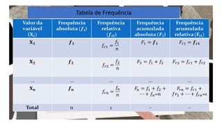 Tabela de Frequência
 