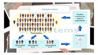 População e Amostra
 