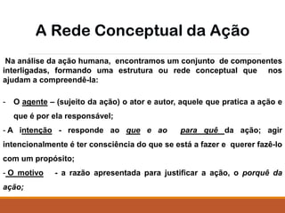 Na análise da ação humana, encontramos um conjunto de componentes
interligadas, formando uma estrutura ou rede conceptual que nos
ajudam a compreendê-la:
- O agente – (sujeito da ação) o ator e autor, aquele que pratica a ação e
que é por ela responsável;
- A intenção - responde ao que e ao para quê da ação; agir
intencionalmente é ter consciência do que se está a fazer e querer fazê-lo
com um propósito;
- O motivo - a razão apresentada para justificar a ação, o porquê da
ação;
 