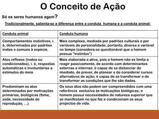 Só os seres humanos agem?
Tradicionalmente, salienta-se a diferença entre a conduta humana e a conduta animal:
Conduta animal Conduta humana
Comportamentos instintivos, i.
é, determinados por padrões
inatos e comuns à espécie.
Mais complexa, mediada por padrões culturais e por
variáveis de personalidade; portanto, diversa e variável
no tempo (considera-se questionável que o homem
possua “instintos”)
Atos reflexos (inatos ou
condicionados), i. é, respostas
automáticas e involuntárias a
estímulos do meio
Mais elaborada e ativa, pois o homem não se limita a
reagir passivamente, de acordo com determinantes
externas e internas: é capaz de se distanciar do
imediato, de prever, de planear e de considerar cursos
alternativos de ação; é capaz de se transformar e de
transformar as condições que lhe são dadas.
Predominam os atos
determinados por motivações
primárias, biológicas (fome,
sede, necessidade de
reprodução, ...)
Os seus atos não podem ser compreendidos com uma
referência exclusiva às motivações biológicas; o
homem possui necessidades de natureza superior que
se manifestam no que faz e condicionam os seus
projectos de vida.
 
