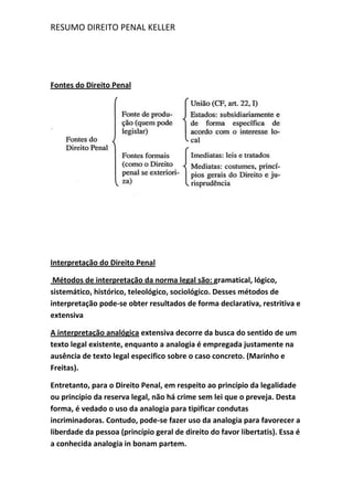 RESUMO DIREITO PENAL KELLER
Fontes do Direito Penal
Interpretação do Direito Penal
Métodos de interpretação da norma legal são: gramatical, lógico,
sistemático, histórico, teleológico, sociológico. Desses métodos de
interpretação pode-se obter resultados de forma declarativa, restritiva e
extensiva
A interpretação analógica extensiva decorre da busca do sentido de um
texto legal existente, enquanto a analogia é empregada justamente na
ausência de texto legal especifico sobre o caso concreto. (Marinho e
Freitas).
Entretanto, para o Direito Penal, em respeito ao princípio da legalidade
ou princípio da reserva legal, não há crime sem lei que o preveja. Desta
forma, é vedado o uso da analogia para tipificar condutas
incriminadoras. Contudo, pode-se fazer uso da analogia para favorecer a
liberdade da pessoa (princípio geral de direito do favor libertatis). Essa é
a conhecida analogia in bonam partem.
 