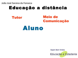 Educação a distância Tutor Meio de Comunicação Aluno João José Saraiva da Fonseca 