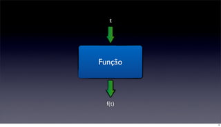 t




Função



  f(t)


         5
 