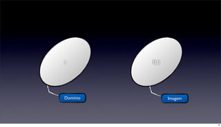 t         f(t)




Domínio          Imagem




                          6
 