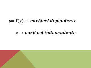 y= 𝐟(𝐱) → 𝒗𝒂𝒓𝒊á𝒗𝒆𝒍 𝒅𝒆𝒑𝒆𝒏𝒅𝒆𝒏𝒕𝒆
𝒙 → 𝒗𝒂𝒓𝒊á𝒗𝒆𝒍 𝒊𝒏𝒅𝒆𝒑𝒆𝒏𝒅𝒆𝒏𝒕𝒆

 