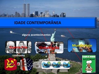 Guerra Fria
alguns acontecimentos
Globalização
Neoliberalismo
confronto e
IDADE CONTEMPORÂNEA
Mundo Hoje
 