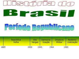 1889 1930
República
Velha
Era
Vargas
1945
Democra-
tização
1964
Ditadura
Militar
1985
Redemo-
cratização
 