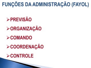 FUNÇÕES DA ADMINISTRAÇÃO (FAYOL)
PREVISÃO
ORGANIZAÇÃO
COMANDO
COORDENAÇÃO
CONTROLE
 
