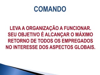 COMANDO
LEVA A ORGANIZAÇÃO A FUNCIONAR.
SEU OBJETIVO É ALCANÇAR O MÁXIMO
RETORNO DE TODOS OS EMPREGADOS
NO INTERESSE DOS ASPECTOS GLOBAIS.
 