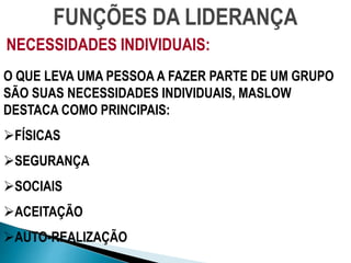 FUNÇÕES DA LIDERANÇA
NECESSIDADES INDIVIDUAIS:
O QUE LEVA UMA PESSOA A FAZER PARTE DE UM GRUPO
SÃO SUAS NECESSIDADES INDIVIDUAIS, MASLOW
DESTACA COMO PRINCIPAIS:
FÍSICAS
SEGURANÇA
SOCIAIS
ACEITAÇÃO
AUTO-REALIZAÇÃO
 