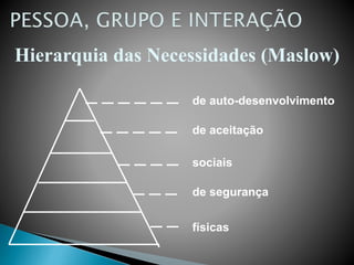 Hierarquia das Necessidades (Maslow)
de auto-desenvolvimento
de aceitação
sociais
de segurança
físicas
 